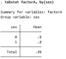 Tabstat factorA by(sex).jpg