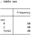 Table sex.jpg